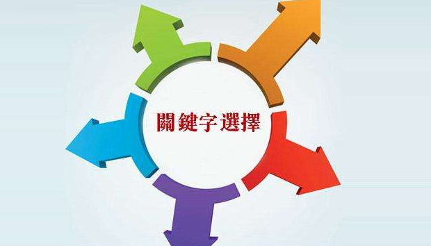 如何設(shè)置網(wǎng)站關(guān)鍵詞？